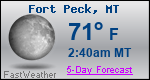Weather Forecast for Fort Peck, MT