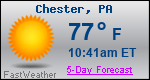 Weather Forecast for Chester, PA