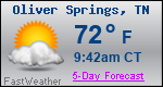 Weather Forecast for Oliver Springs, TN