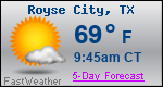 Weather Forecast for Royse City, TX