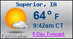 Weather Forecast for Superior, IA