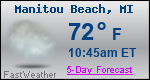 Weather Forecast for Manitou Beach, MI