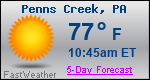 Weather Forecast for Penns Creek, PA
