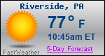 Weather Forecast for Riverside, PA