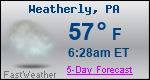 Weather Forecast for Weatherly, PA