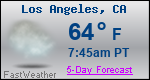 Weather Forecast for Los Angeles, CA