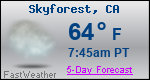 Weather Forecast for Skyforest, CA