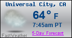 Weather Forecast for Universal City, CA