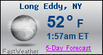 Weather Forecast for Long Eddy, NY