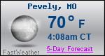 Weather Forecast for Pevely, MO