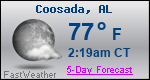 Weather Forecast for Coosada, AL