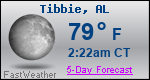Weather Forecast for Tibbie, AL