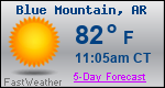 Weather Forecast for Blue Mountain, AR