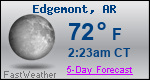 Weather Forecast for Edgemont, AR
