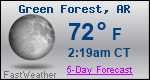 Weather Forecast for Green Forest, AR
