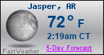 Weather Forecast for Jasper, AR
