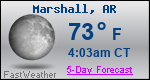 Weather Forecast for Marshall, AR