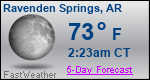 Weather Forecast for Ravenden Springs, AR