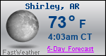 Weather Forecast for Shirley, AR