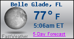 Weather Forecast for Belle Glade, FL