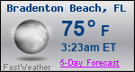 Weather Forecast for Bradenton Beach, FL