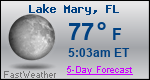 Weather Forecast for Lake Mary, FL