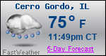 Weather Forecast for Cerro Gordo, IL