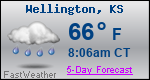 Weather Forecast for Wellington, KS