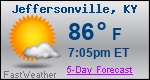 Weather Forecast for Jeffersonville, KY