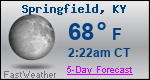 Weather Forecast for Springfield, KY