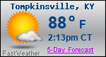 Weather Forecast for Tompkinsville, KY