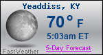 Weather Forecast for Yeaddiss, KY