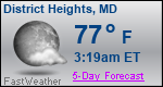Weather Forecast for District Heights, MD