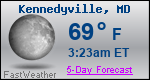 Weather Forecast for Kennedyville, MD