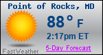 Weather Forecast for Point of Rocks, MD