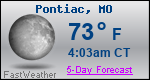 Weather Forecast for Pontiac, MO