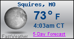 Weather Forecast for Squires, MO
