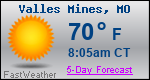 Weather Forecast for Valles Mines, MO