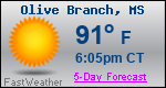 Weather Forecast for Olive Branch, MS