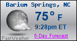 Weather Forecast for Barium Springs, NC
