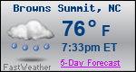 Weather Forecast for Browns Summit, NC