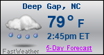Weather Forecast for Deep Gap, NC