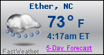 Weather Forecast for Ether, NC