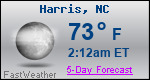 Weather Forecast for Harris, NC