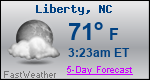 Weather Forecast for Liberty, NC