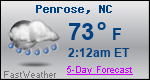 Weather Forecast for Penrose, NC