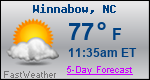 Weather Forecast for Winnabow, NC