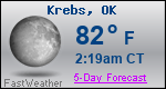 Weather Forecast for Krebs, OK