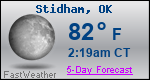Weather Forecast for Stidham, OK