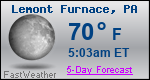 Weather Forecast for Lemont Furnace, PA